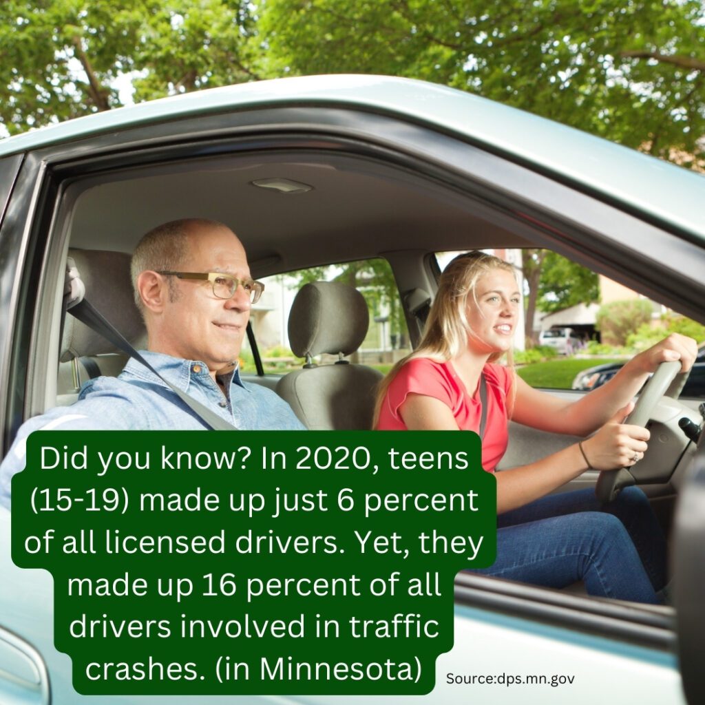 Teen Drivers in Minnesota Infographic: Teen Car Insurance 