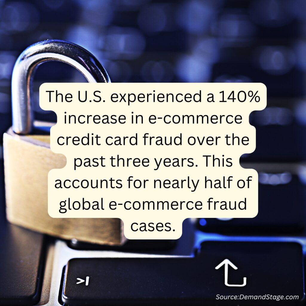 Avoid Online Shopping Scams in 2025