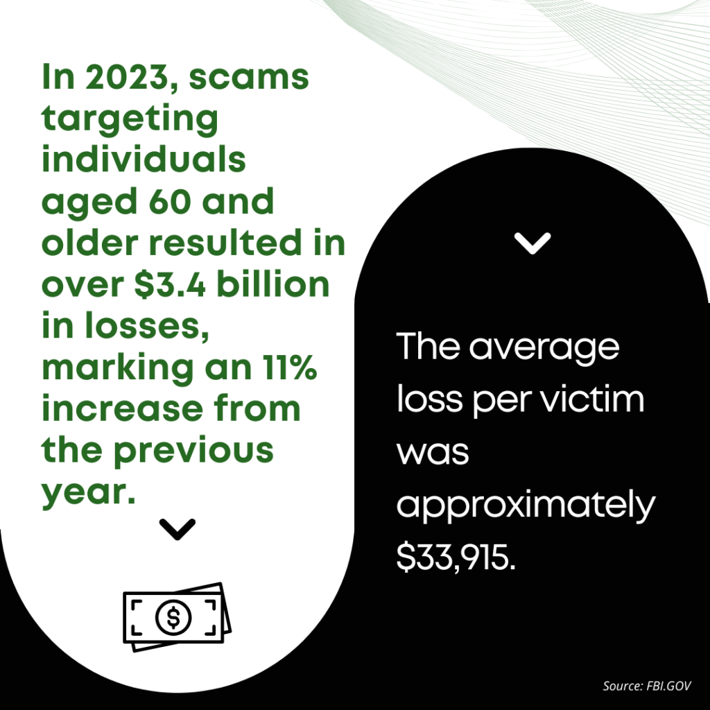 Beware of Grandparent Scams