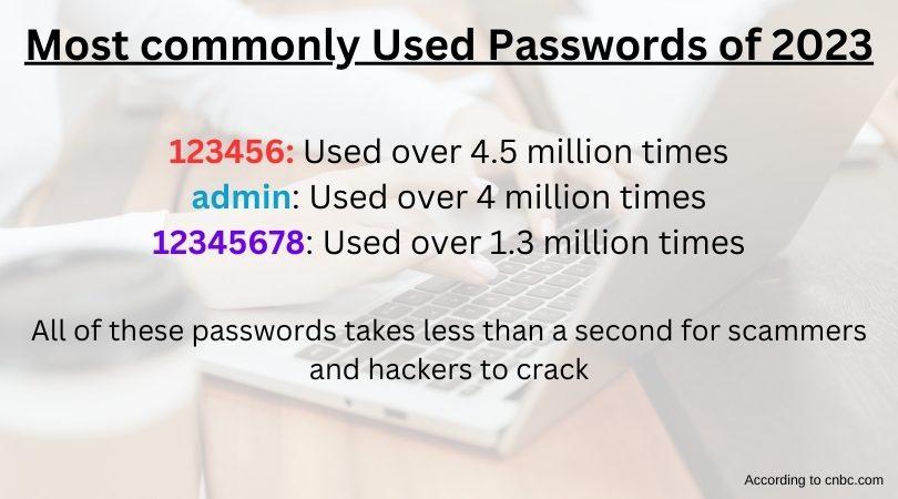 Enhancing Online Banking Security: Scams & Hacker Protection