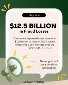 Fraud Losses Infographic