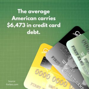 Credit Card Payoff Calculator 2025 Graphic 1080 x 1080 px | Northwoods Credit Union The average American carries ,473 in credit card debt